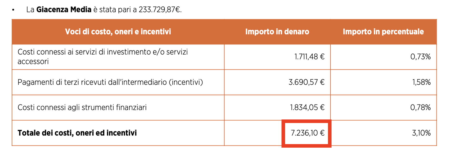 Screenshot 2026-10-12 alle 19.37.13